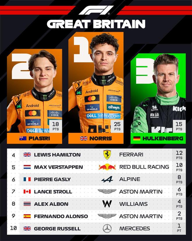 关于英国运动员夺冠,成为焦点话题的信息 关于英国运动员夺冠,成为焦点话题的信息