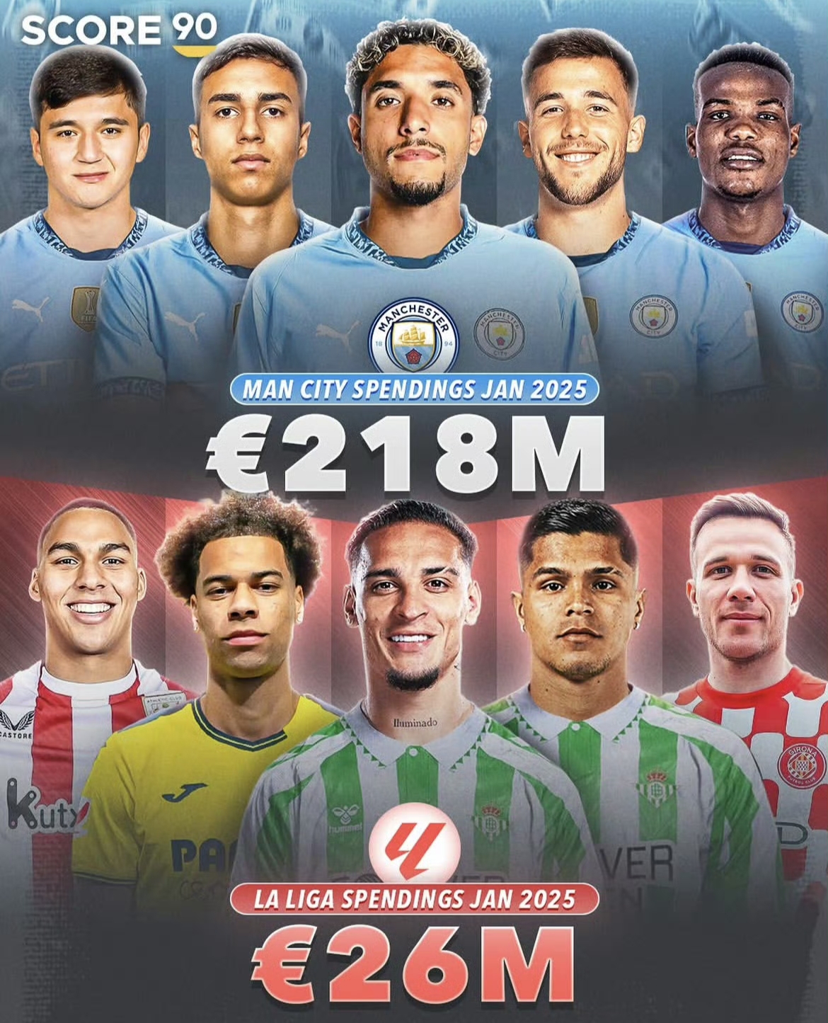 曼城晋级八强,新赛季再续辉煌的简单介绍 曼城晋级八强,新赛季再续辉煌的简单介绍