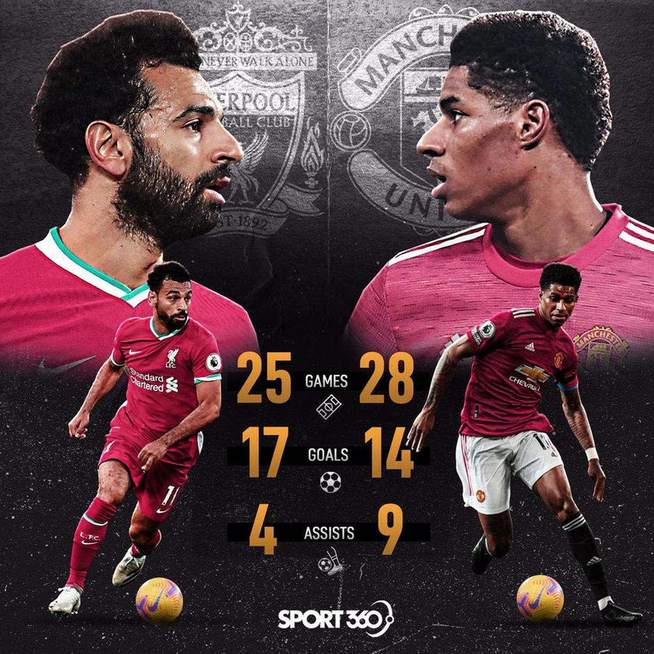 瑞士横扫利物浦，拉什福德带队取胜的简单介绍